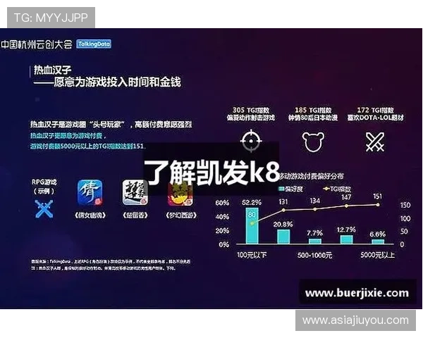 凯发k8手机网页优化技巧提升页面加载速度实现更顺畅的游戏体验 凯发k8手机网页优化技巧提升页面加载速度实现更顺畅的游戏体验