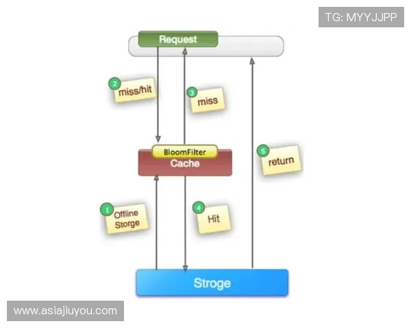 J9国际站登录流程详解及常见问题解决方案推荐 J9国际站登录流程详解及常见问题解决方案推荐