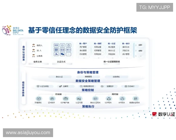 九游体育线上官方入口官方认证，确保每一次投注都安全无忧，支持多平台多终端畅享体育盛宴